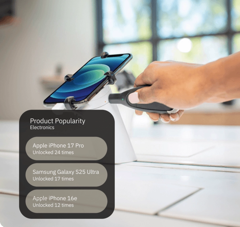 InVue Telco Connected Solutions