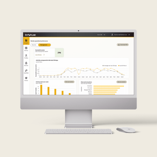 InVue's Portal Dashboard shows analytics into store and associate activity.