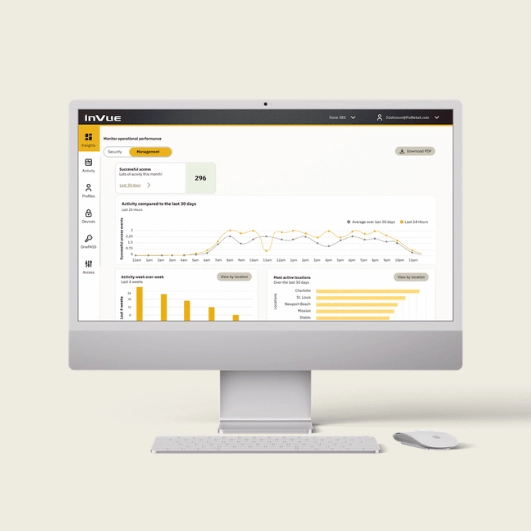 InVue's Portal Dashboard shows analytics into store and associate activity.