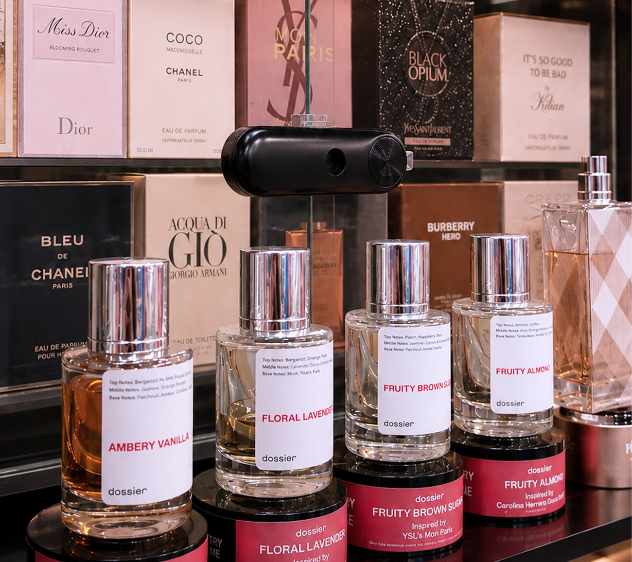 Fragrance Security