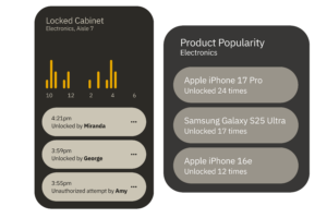 Data Insights showing when locks were unlocked by a retail associate,